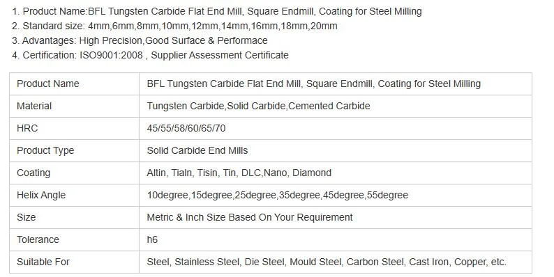 1-4 Flutes End Mill for Acrylic Aluminum Wood Cut Router Bit Single Edge Endmill